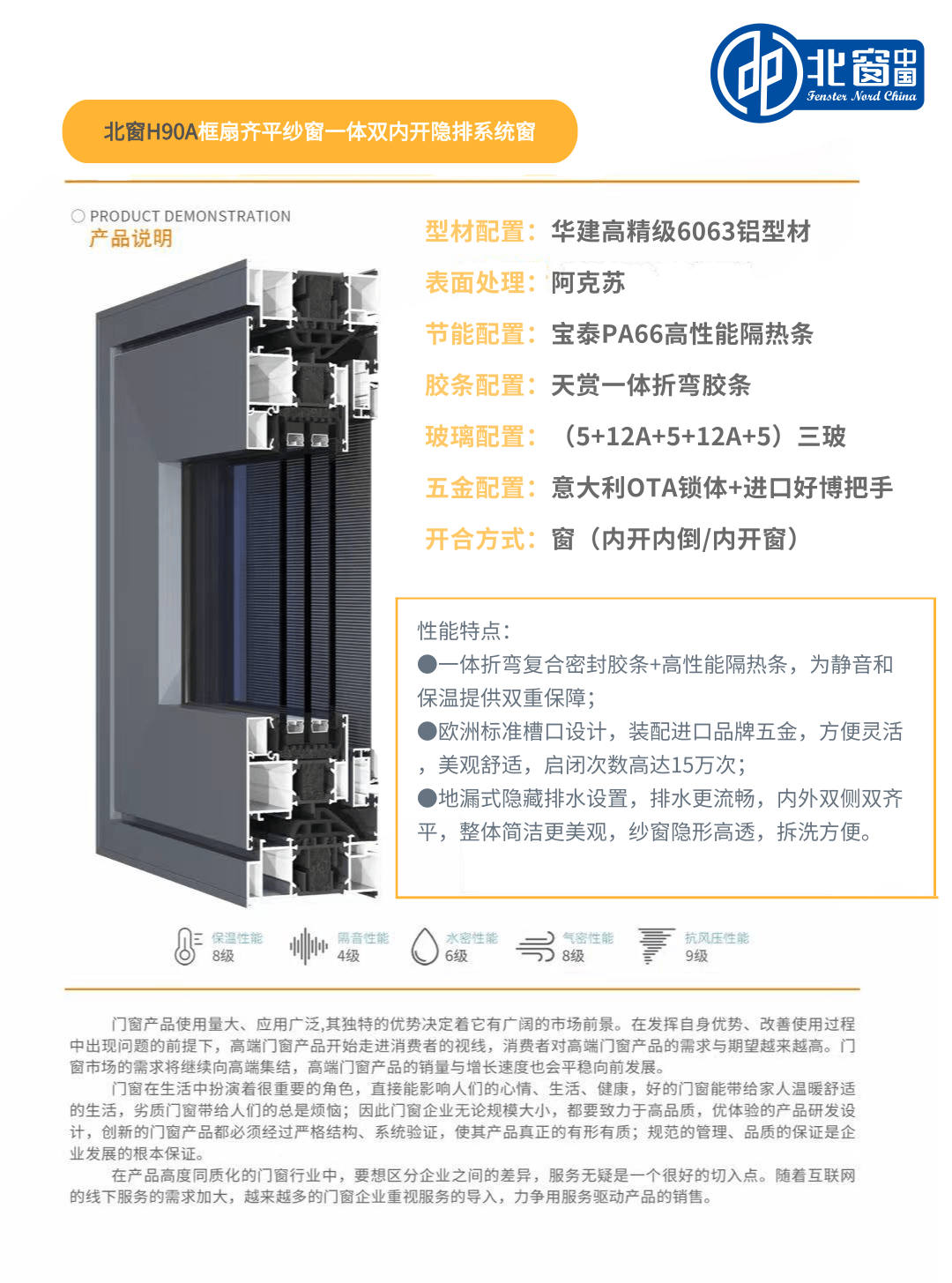 90雙內(nèi)卡系統窗(chuāng)